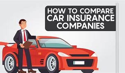 How To Compare Low Cost Automobile Insurance In West Virginia