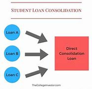 Excessive Credit Card Debt Solutions