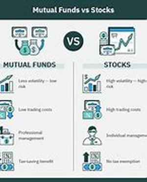 Stock Valuation - The First Step Towards Intelligent Investing