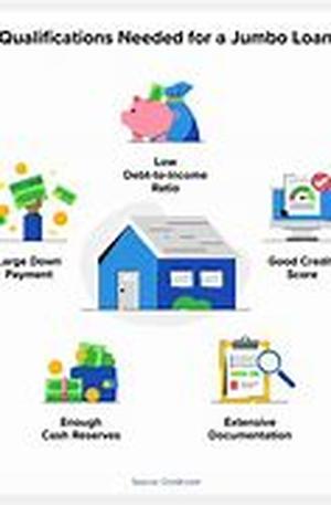 Judgment Proof, Credit Repair And You
