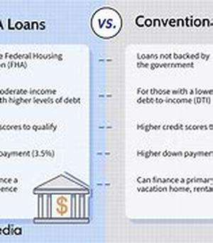 Government Grants - A Free List