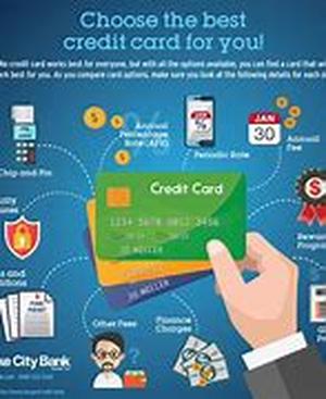 How To Calculate Mortgage Payment Levels