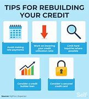 Don't Be A Victim Of Identity Theft