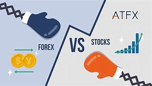 Forex Trading, What Hours Should I Be Ready For Trading