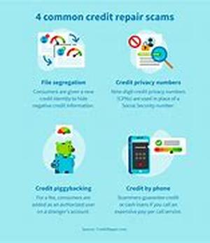 Credit Repair Business