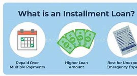 Cash til Payday Loan