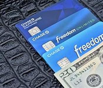 Credit cards explained