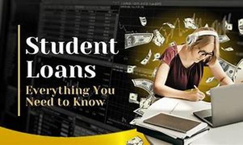 Student Credit Cards: What You Should Know