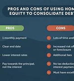 Credit card consolidation - Recycling expensive plastic money
