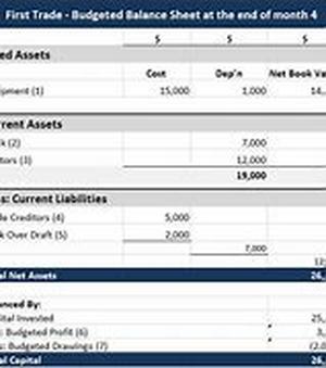 Bad Debt Personal Loans  Even A Bad Credit Has Something Good About It