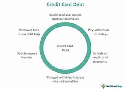 Car Loans  Leasing Are Your Biggest Hidden Expense