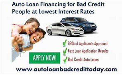 Car Loans