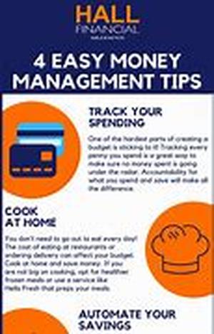 Money Management And Payday Loans
