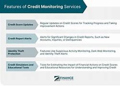 Credit Help For Renters And Others On The Horizon