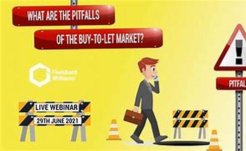 Buy Annuity