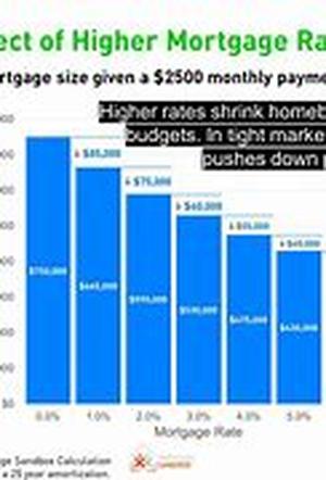 Choosing Stocks from a Consumer Perspective