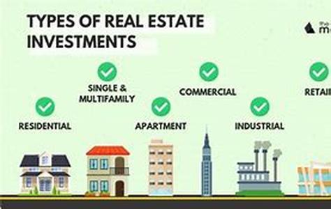 Cash out refinancing and real estate investment