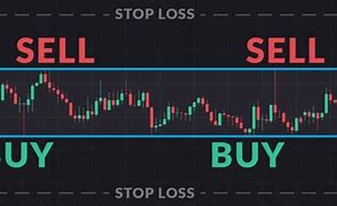 Forex For Beginners  Making Money From Currency Trading
