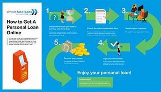 How To Get A Credit Card With Less-Than-Perfect Credit
