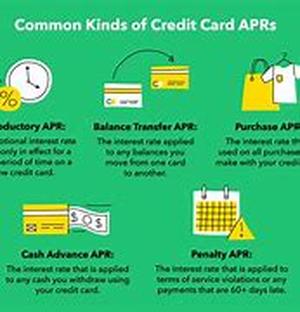 Credit Bureaus