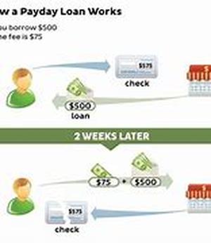 The Advantages of a Platinum Business Credit Card