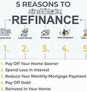 Loan Payment Protection Insurance Needs Careful Consideration If It Is To Work