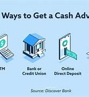 Cash Advance Payday Loans