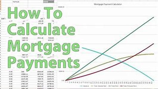 How To Build Wealth During Turbulent Stock Markets, Part I