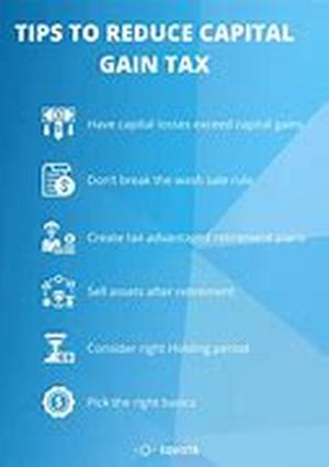 How to Develop a Profitable Day trading System