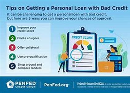 Personal Loans Online - Designed For Any Purpose