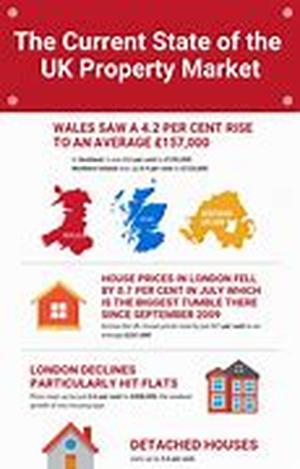 UK Mortgage Payment Protection Insurance Explained In Simple Terms