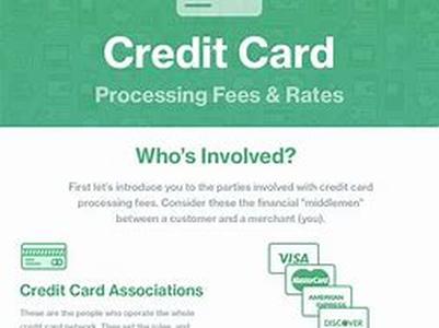 Best Balance Transfer Credit Cards - Helping You Avoid Paying Interest
