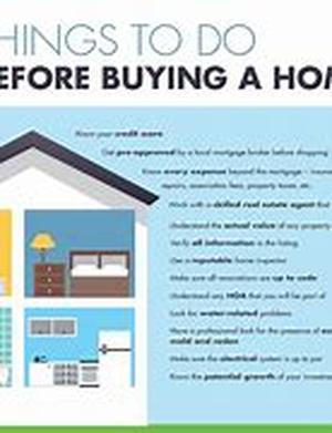 Things To Think About When Taking A Loan Over A Longer Term