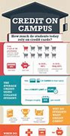 College Grants - On the Hunt