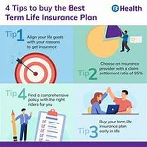 Term Life Insurance - Fables And Reality Part 1