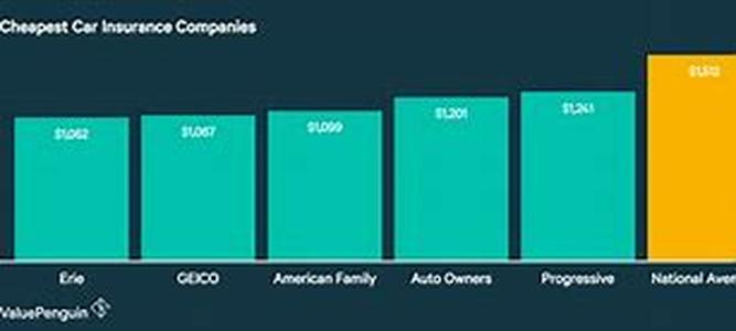 Which Charity Credit Cards Are Worthy Of Your Support
