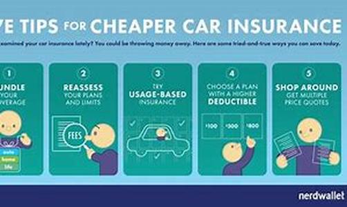 Find The Best Low APR Credit Card