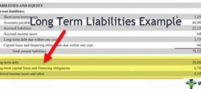 Mortgages And Interest Rates