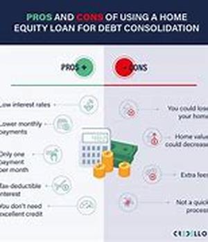 Consolidate credit card debt