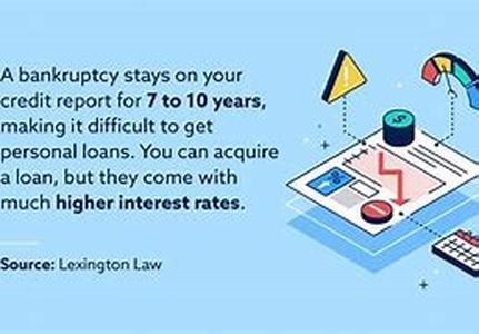 Personal Finance : Our Lives Depend On It