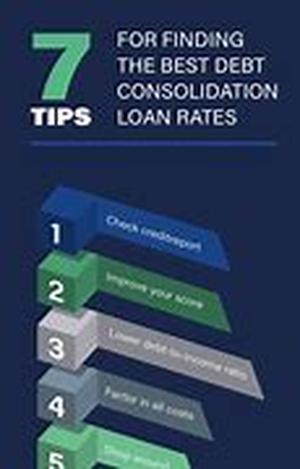 Financing Your Car  What You Should Know