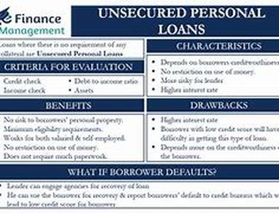 Unsecured Loans: Route to Finance in the Absence of Guarantee