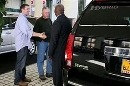 Current auto loan rates