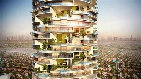Concepts Behind Wealth Creation