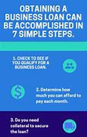 9 Things You Should Do Before Applying For A Balloon Mortgage