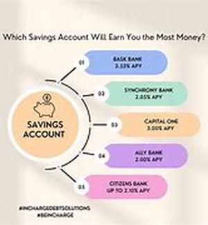 Saving Money, Simply
