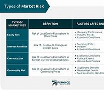 Many Ways To Find Perfect Debt Consolidation Options