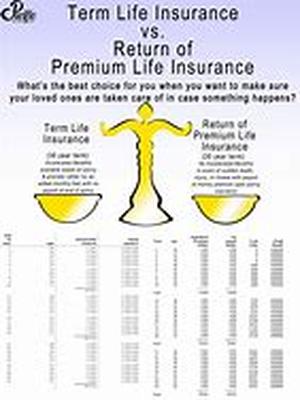 Term life insurance: Money-saving tips (they do exist)