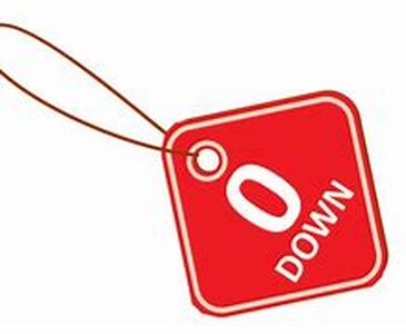 Zero percent Balance Transfers can damage your Health