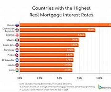 Compare and Find the Best Deal on Business Credit Cards